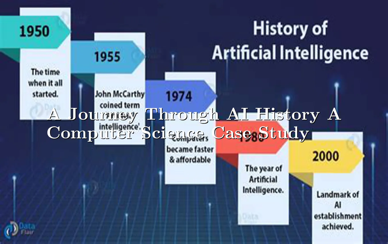 a-journey-through-ai-history-a-computer-science-case-study.webp