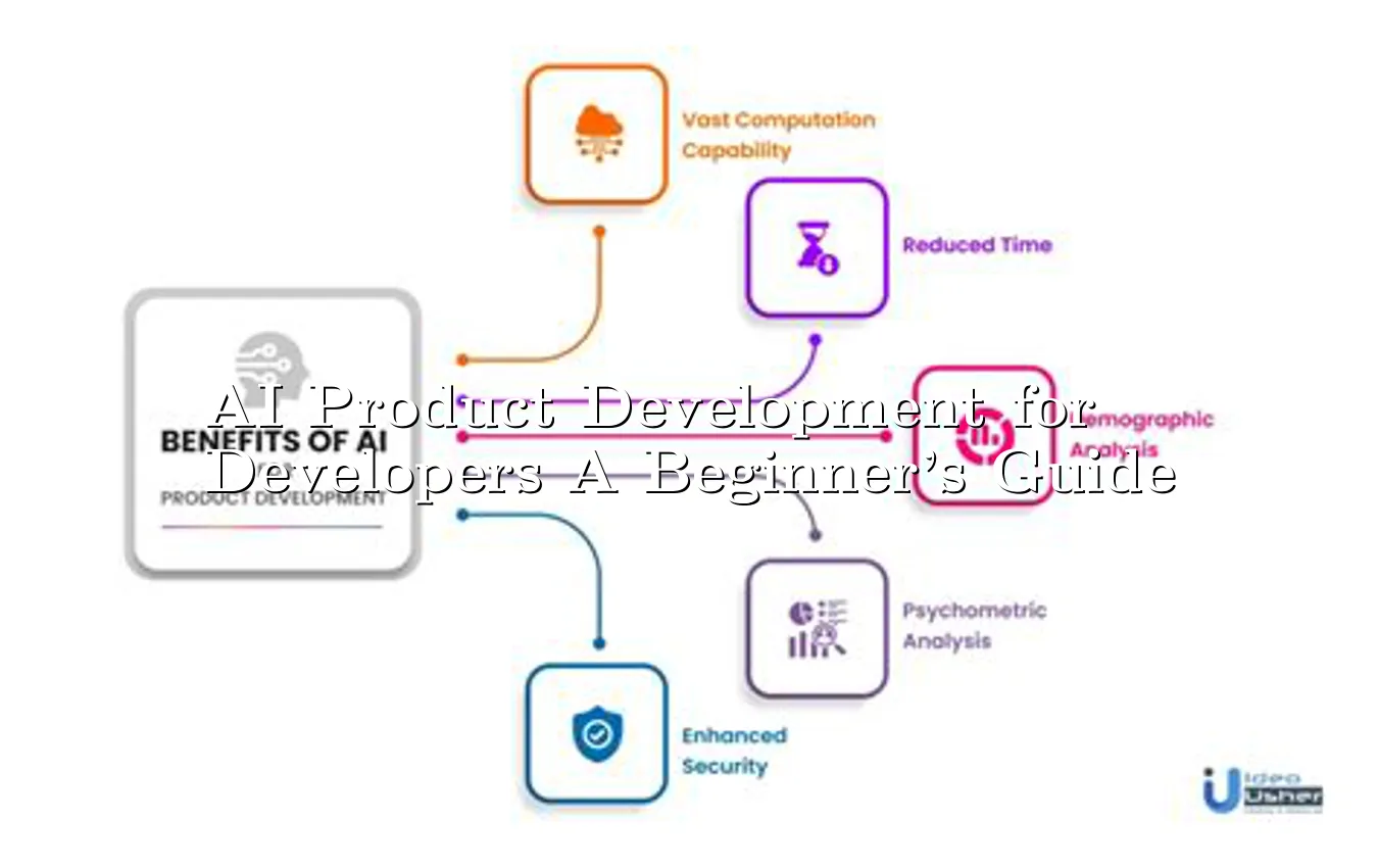 AI Product Development for Developers A Beginner introduction to AI product development for developers